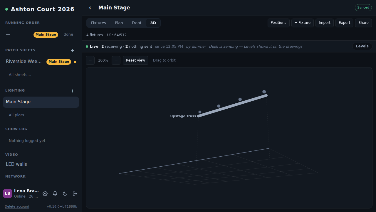 The 3D view of the rig over the stage deck