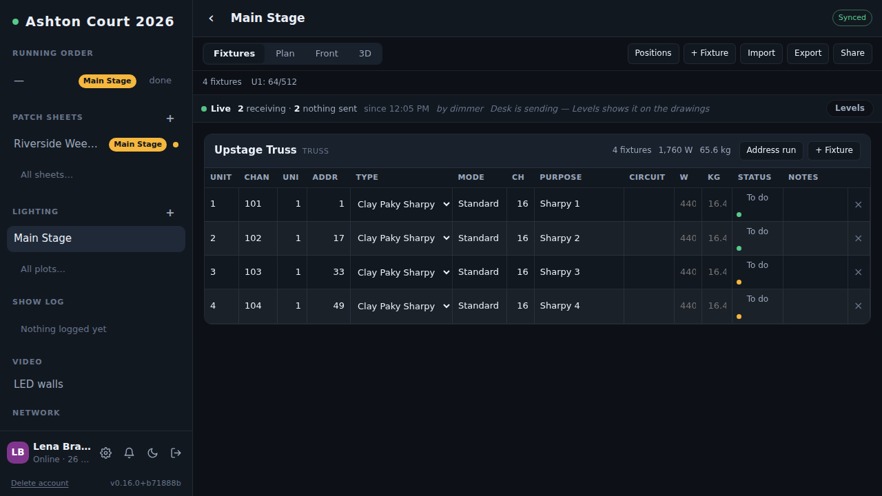 Fixtures grouped by position, with live dots and totals