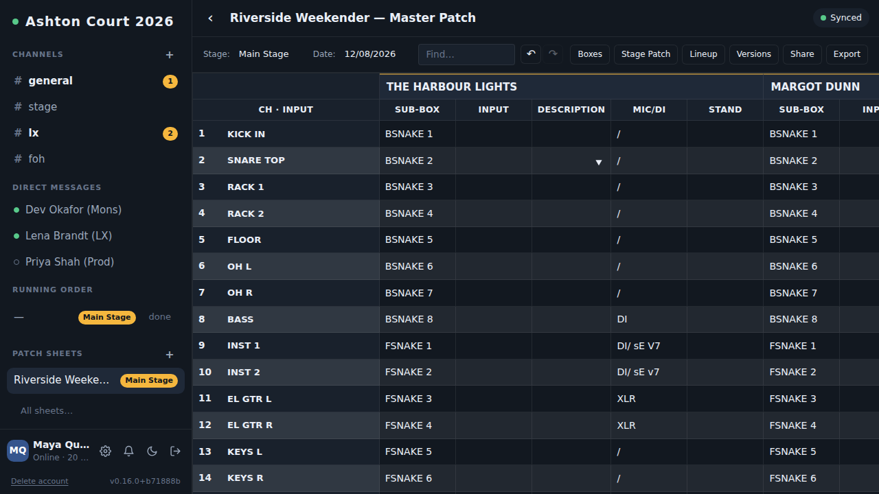 The master patch grid: channels down, acts across